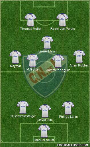 Club Nacional de Football Formation 2019