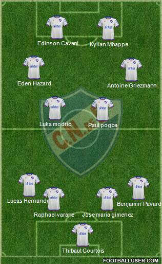 Club Nacional de Football Formation 2019