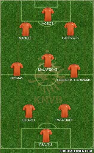 Holland Formation 2019