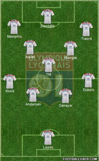 Olympique Lyonnais Formation 2019