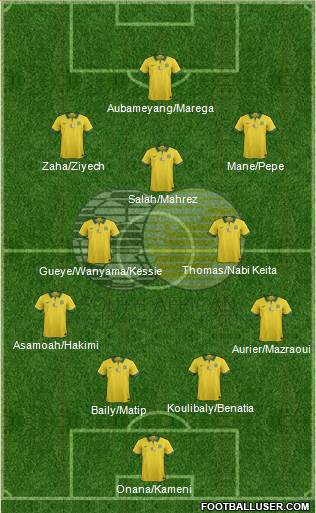 South Africa Formation 2019
