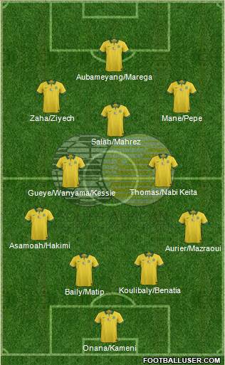 South Africa football formation