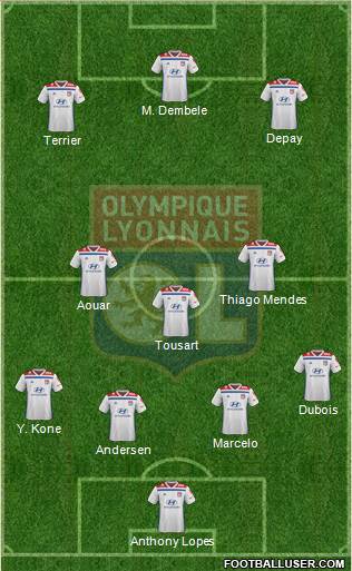 Olympique Lyonnais Formation 2019