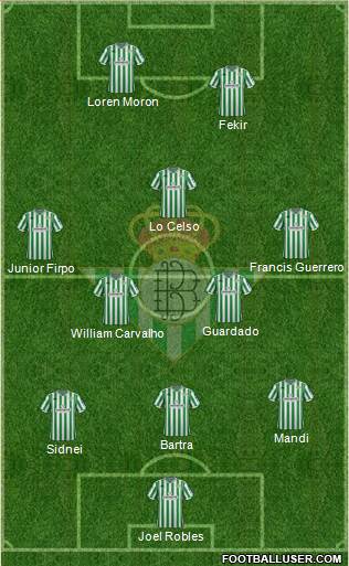 Real Betis B., S.A.D. Formation 2019