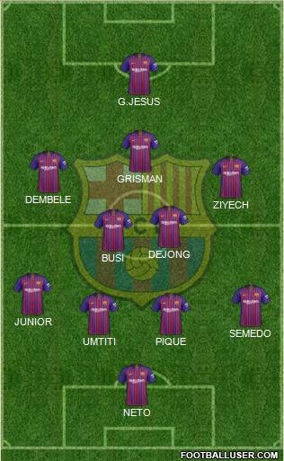F.C. Barcelona Formation 2019