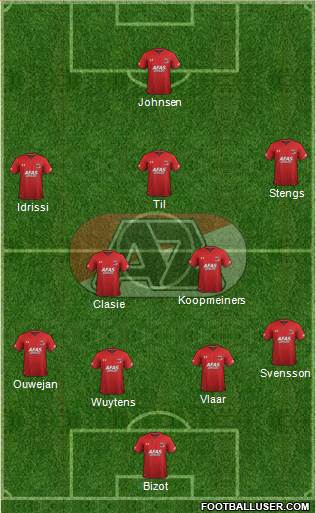 AZ Alkmaar Formation 2019
