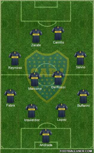 Boca Juniors Formation 2019