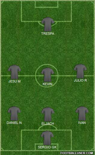 Fifa Team Formation 2019