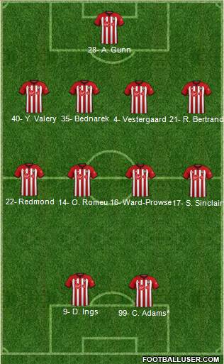 Southampton Formation 2019