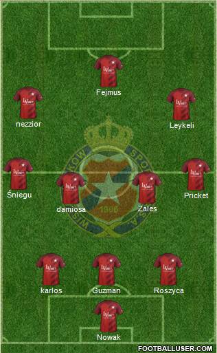 Wisla Krakow 4-1-4-1 football formation