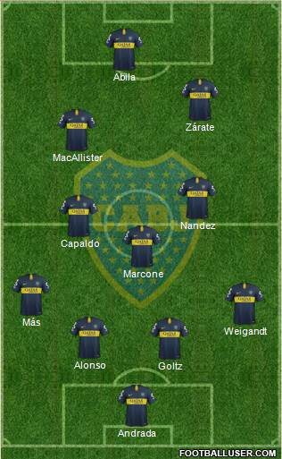 Boca Juniors Formation 2019