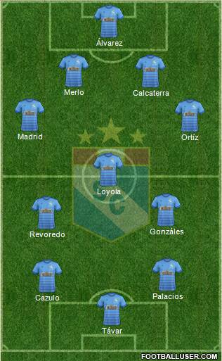 C Sporting Cristal S.A. football formation