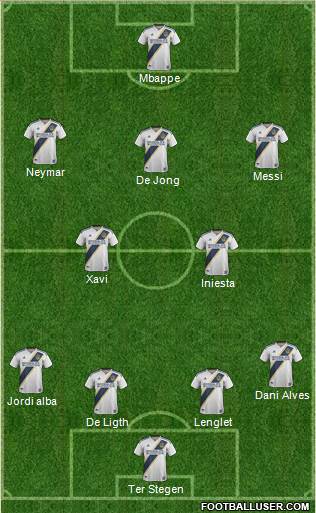 Los Angeles Galaxy Formation 2019