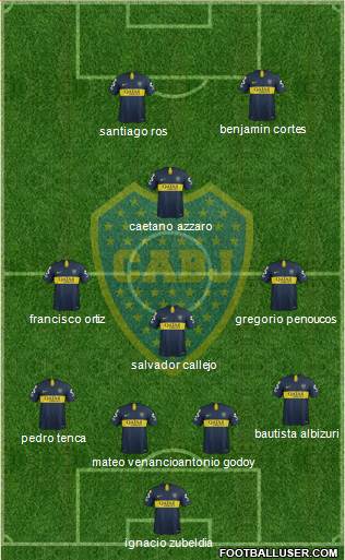 Boca Juniors Formation 2019