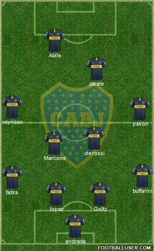 Boca Juniors Formation 2019