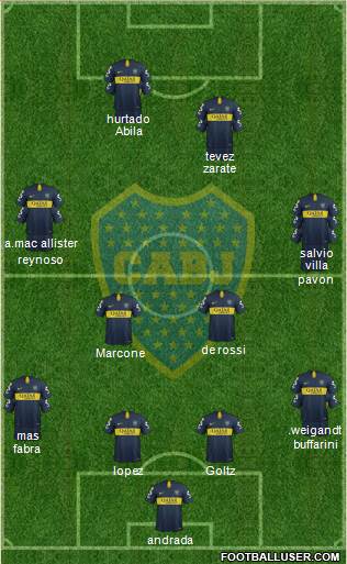 Boca Juniors Formation 2019
