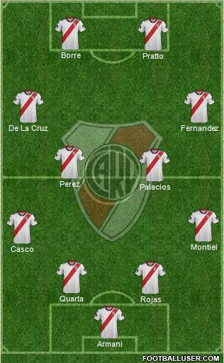 River Plate Formation 2019