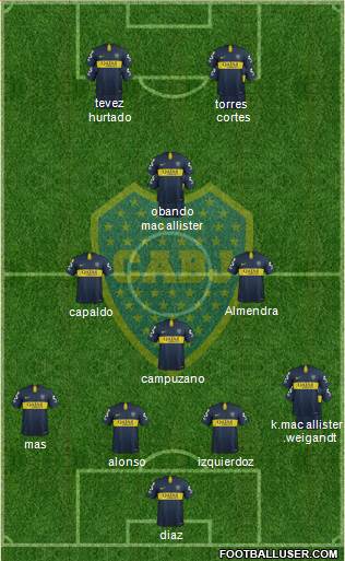 Boca Juniors Formation 2019
