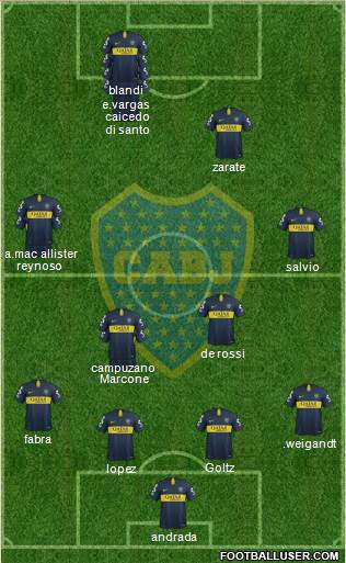 Boca Juniors Formation 2019