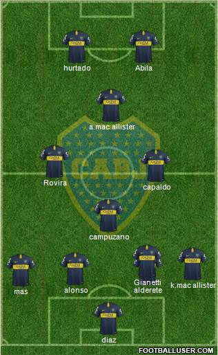 Boca Juniors Formation 2019