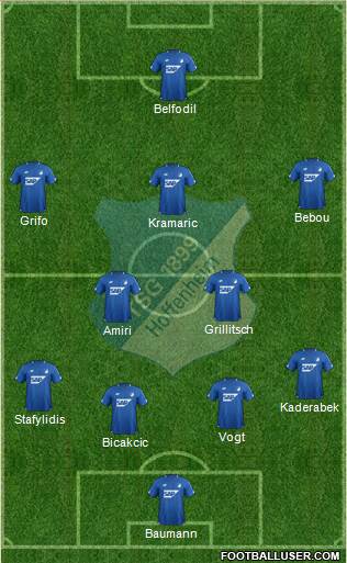TSG 1899 Hoffenheim Formation 2019