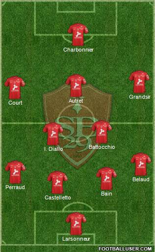Stade Brestois 29 Formation 2019