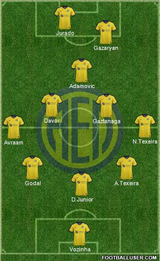 AE Limassol Formation 2019