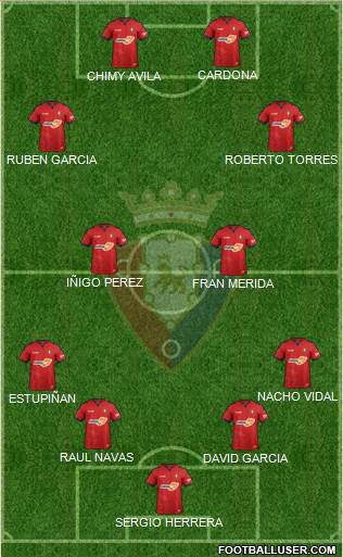 C. At. Osasuna Formation 2019