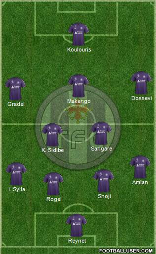 Toulouse Football Club football formation