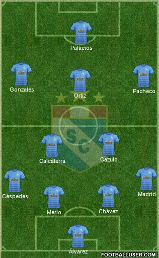 C Sporting Cristal S.A. 4-2-3-1 football formation