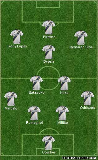 Los Angeles Galaxy Formation 2019