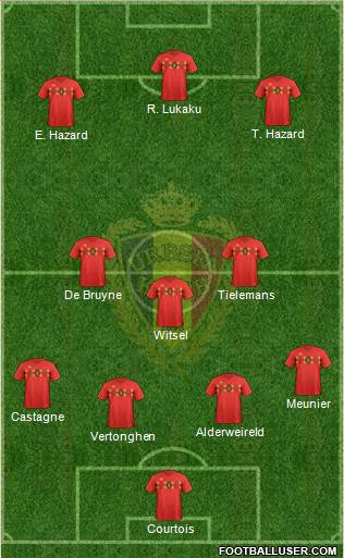 Belgium Formation 2019