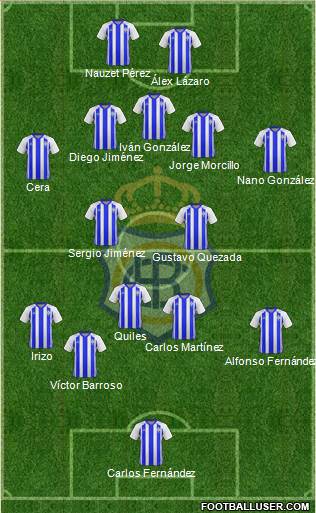 R.C. Recreativo de Huelva S.A.D. football formation