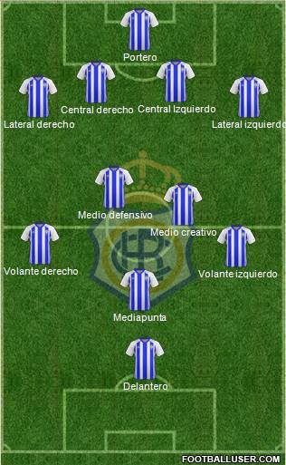 R.C. Recreativo de Huelva S.A.D. Formation 2019
