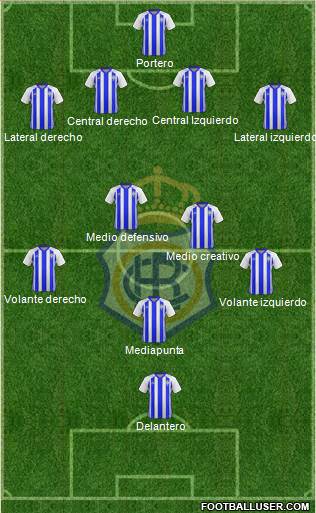 R.C. Recreativo de Huelva S.A.D. football formation