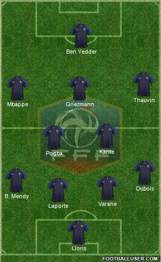 France Formation 2019