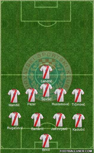 HSK Zrinjski Mostar 4-4-1-1 football formation