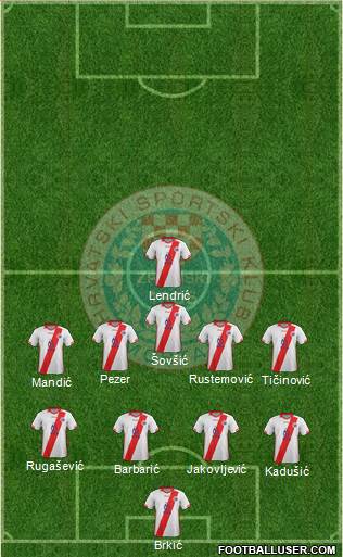 HSK Zrinjski Mostar football formation