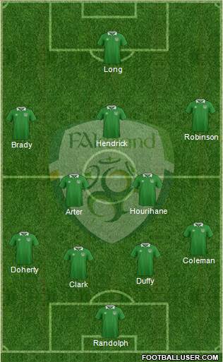 Ireland Formation 2019