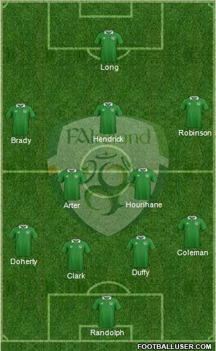 Ireland football formation