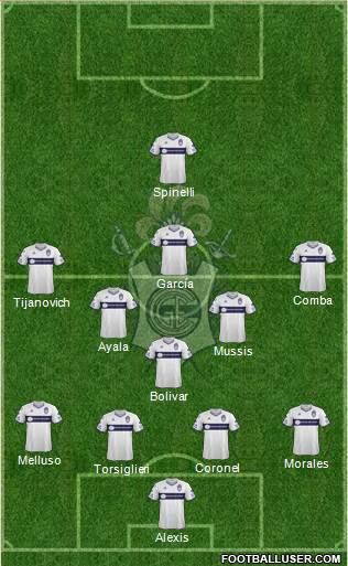 Gimnasia y Esgrima de La Plata Formation 2019