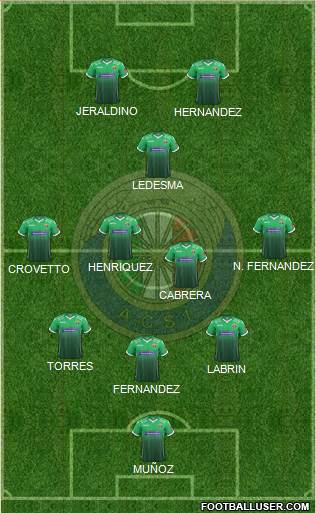 CD Audax Italiano de La Florida S.A.D.P. Formation 2019
