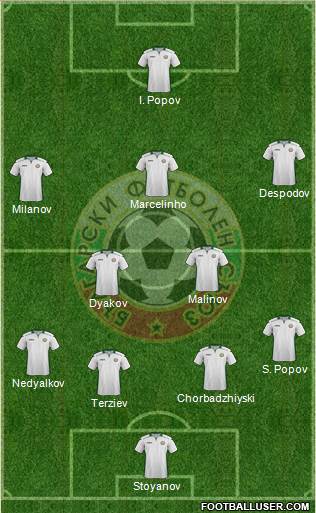 Bulgaria Formation 2019