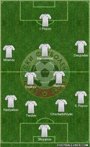 Bulgaria football formation