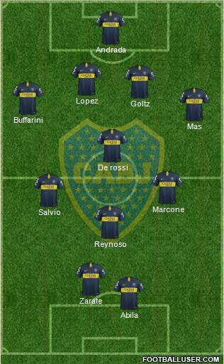 Boca Juniors Formation 2019