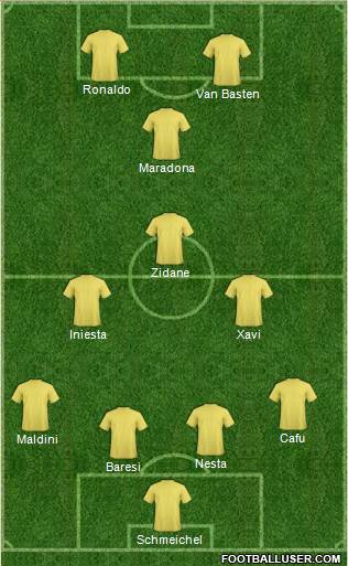 Fifa Team Formation 2019