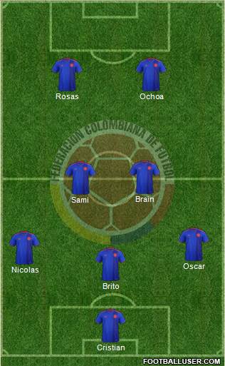 Colombia Formation 2019