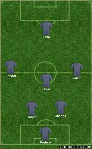 Pro Evolution Soccer Team Formation 2019