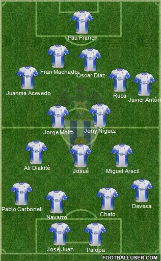 C.D. Alcoyano Formation 2019