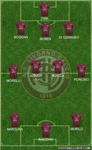 Livorno Formation 2019